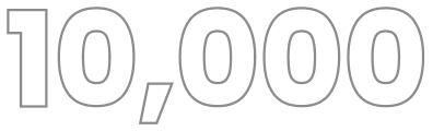 10000